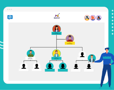 Sơ Đồ Tổ Chức